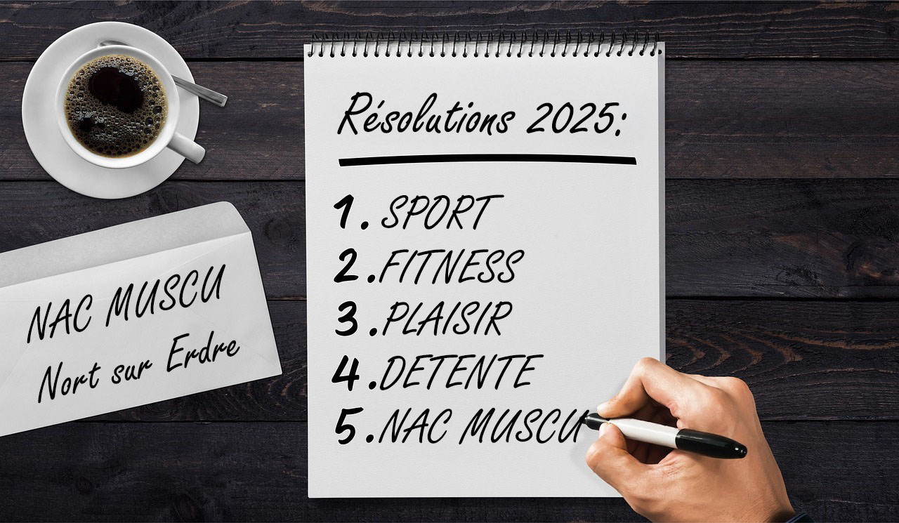 résolutions 2025